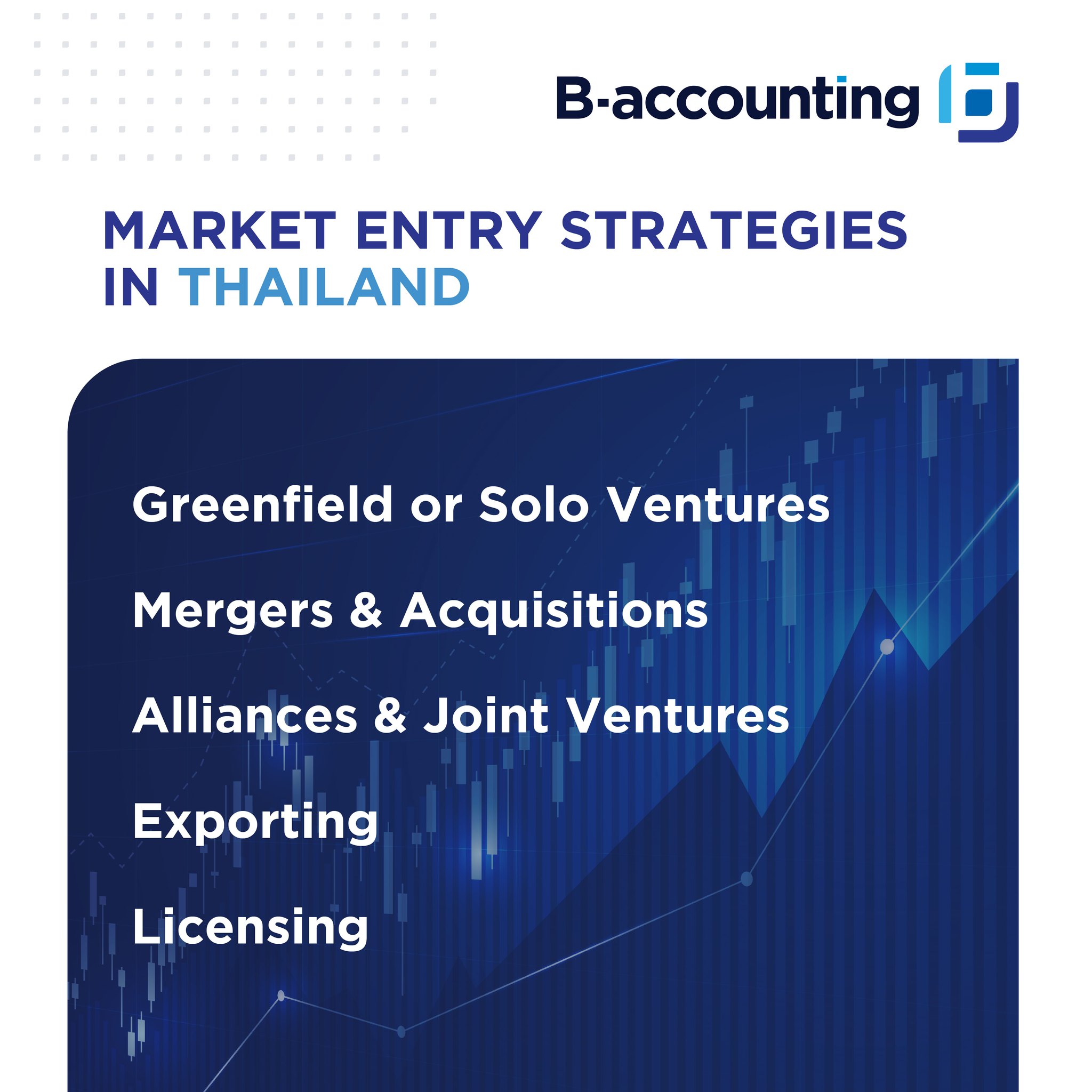 B Accounting Co Image